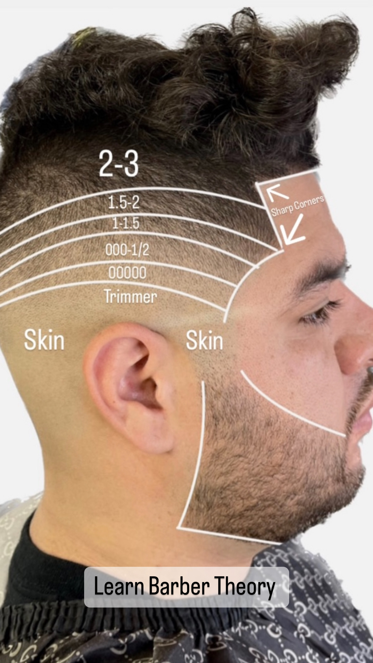 Haircut by Sandro - San Diego Barber